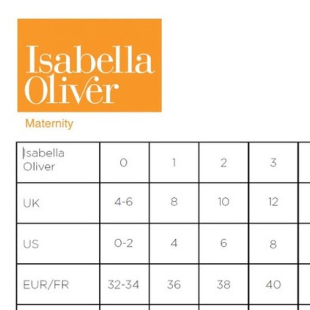 Isabella Oliver for A Pea In The Pod Size 3 (fits 8) Maternity Rose Floral Pink - Picture 16 of 16